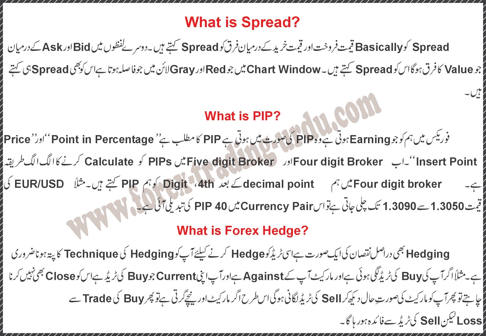 forex indicator guide in urdu